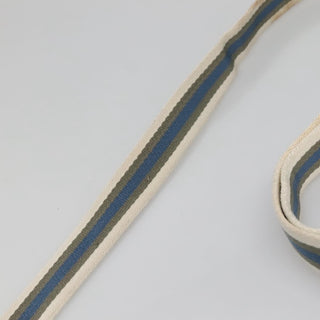 Gucci Zip Messenger Bag GG Canvas with Perforated Leather